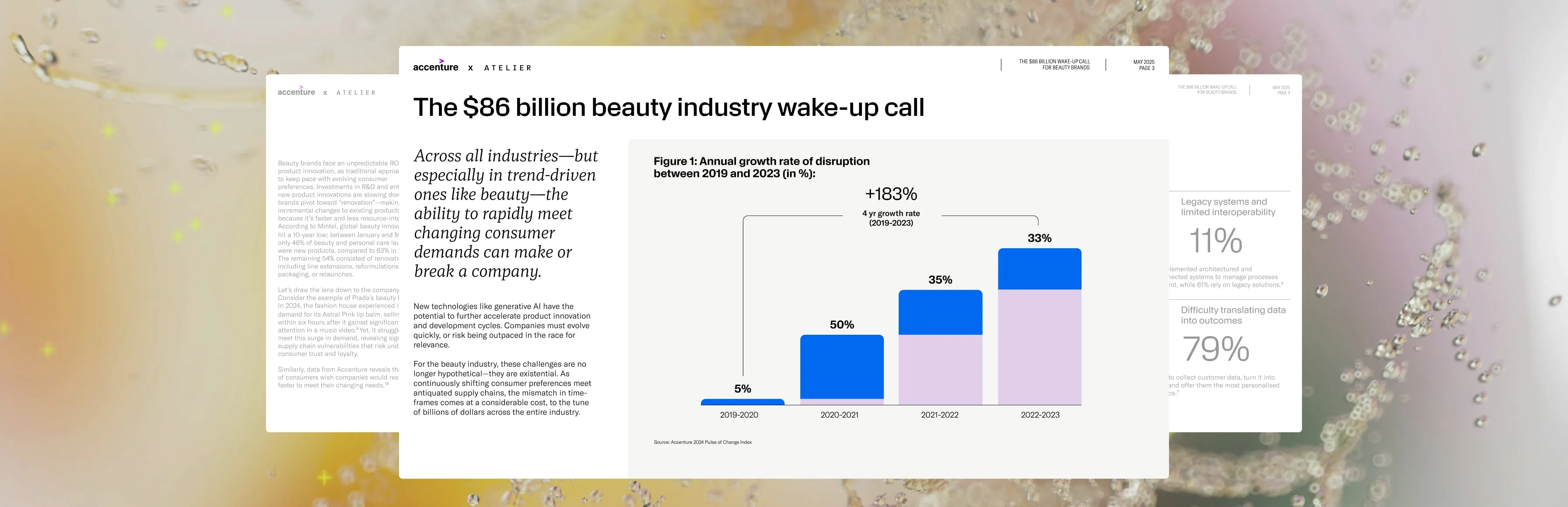 The $86 billion wake-up call for beauty brands